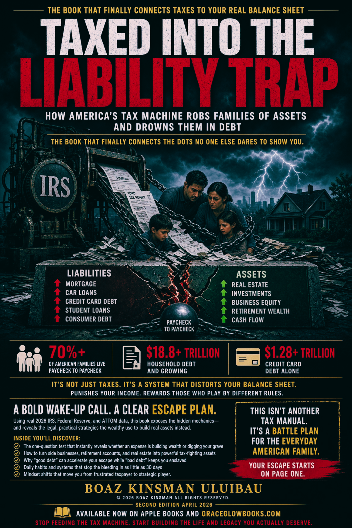 Taxed Into the Liability Trap - How America’s Tax Machine Robs Families of Assets and Drowns Them in Debt